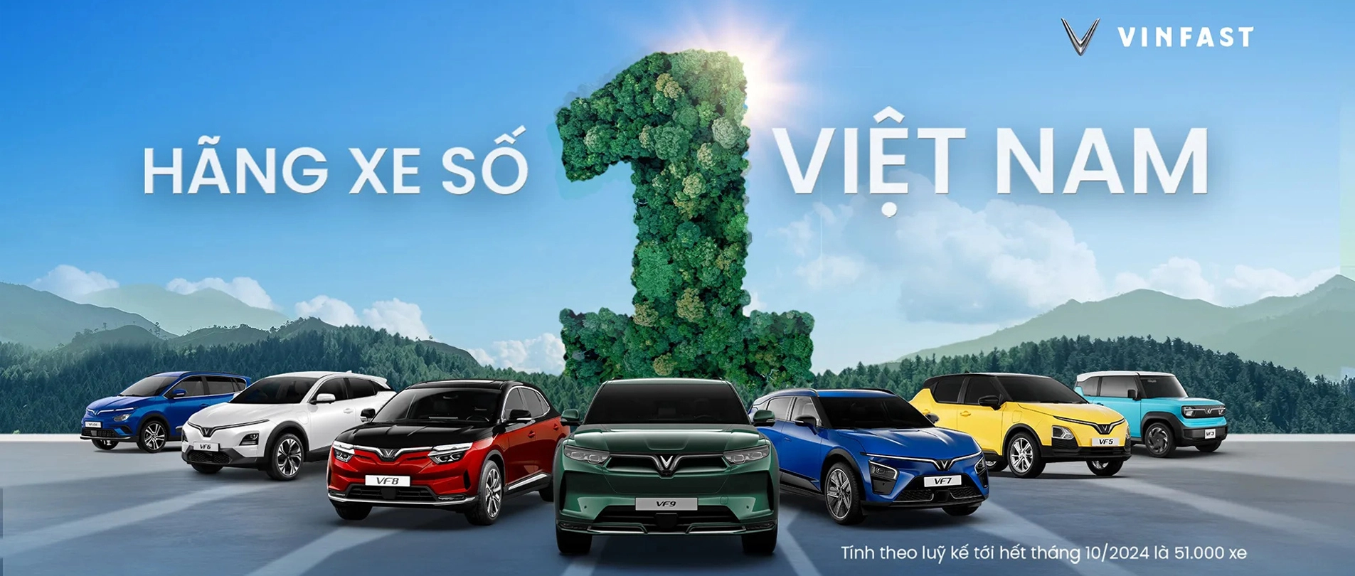Banner Đại Lý 5S VinFast Thủ Dầu Một Bình Dương - 2